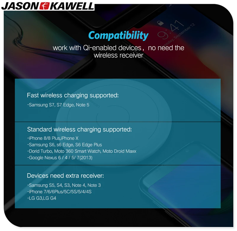 20 шт в партии QI Беспроводное зарядное устройство для iPhone для samsung для Nokia для htc быстрая зарядка экспресс