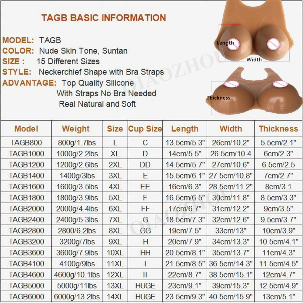 form size