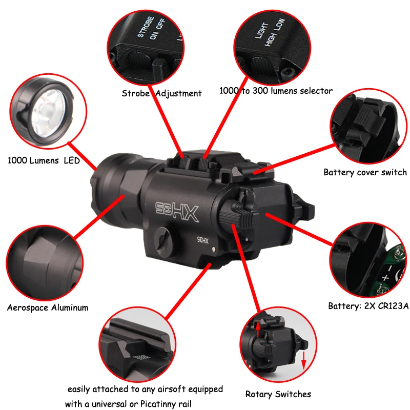 XH35 ультра высокий оружейный светильник 1000 Люмен двойной выход белый светодиодный Регулируемый тактический светильник-вспышка яркость и стробоскоп охотничья лампа