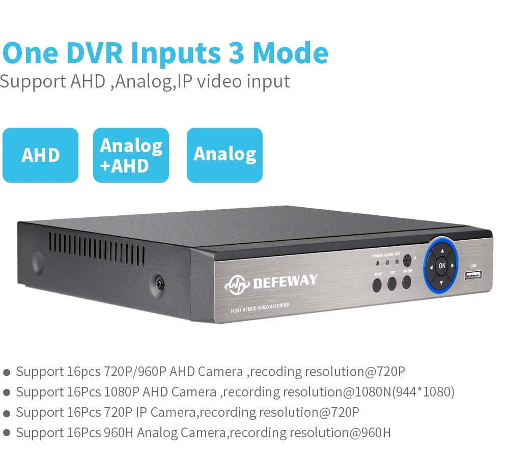 DEFEWAY 1080N HDMI видео регистратор видеонаблюдения 16 CH AHD DVR HDD сети P2P 16 каналов CCTV системы безопасности