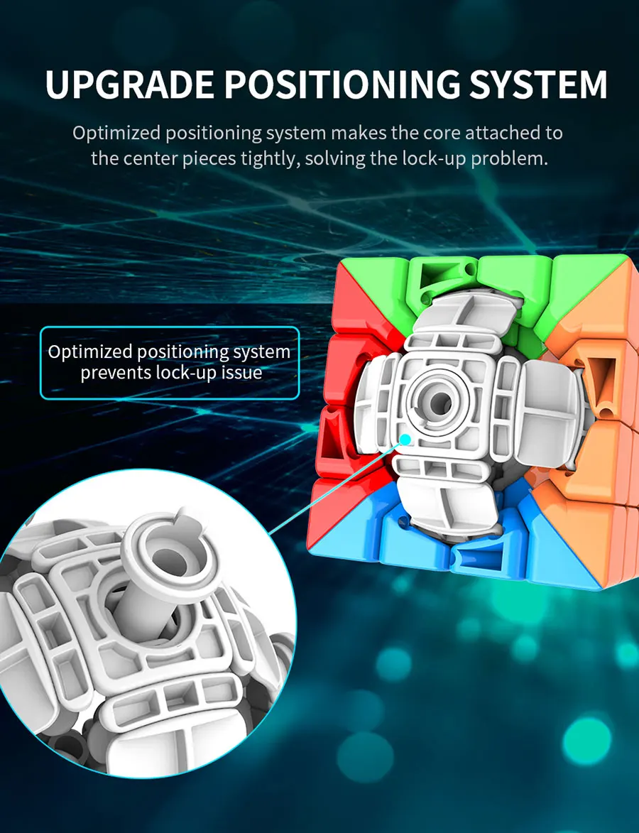 Волшебный куб-головоломка MoYu MeiLong 2x2x2 3x3x3 4x4x4 5x5x5 6x6x6 7x7x7 Профессиональный скоростной куб edcational twist wisdom игрушки для игры