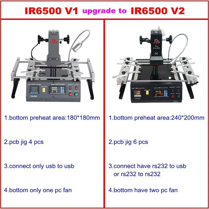 Инфракрасная паяльная станция LY IR6500 V.2 ИК Системы инфракрасная машина|ly ir6500|ly ir6500