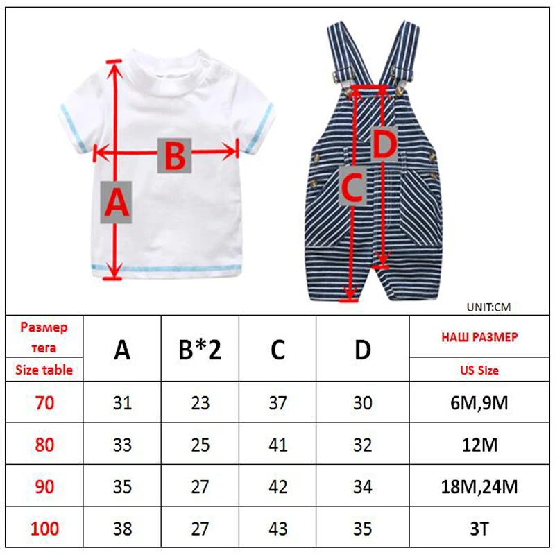 Одежда для новорожденных; хлопковый костюм для мальчиков; комплект одежды: белая футболка+ полосатая шапочка+ комбинезон; Повседневная летняя одежда для мальчиков