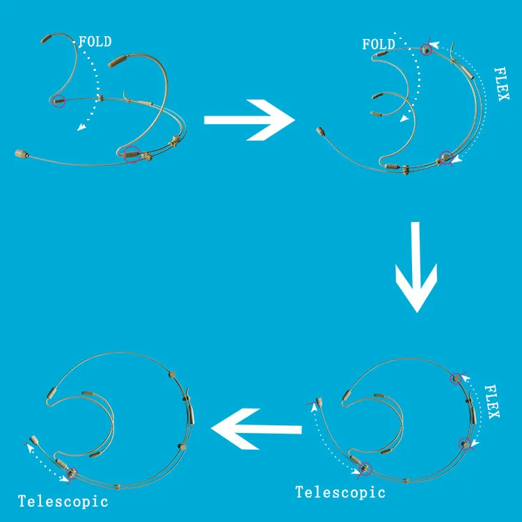 HS-52S2-L3A  13  single ear headset microphone