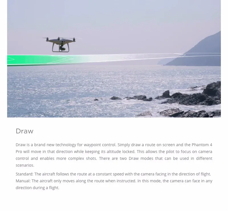 In Stock For Xmas| DJI Phantom 4 Pro Drone With 4K HD Video,30 MINS Flight Time, 7 KM Control Range
