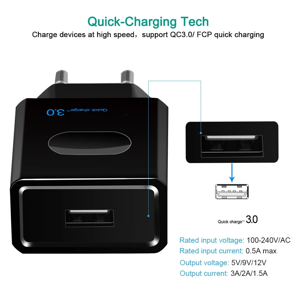 DCAE Quick Charge 3,0 USB зарядное устройство 18 Вт Быстрое зарядное устройство с европейской вилкой usb портативное зарядное устройство адаптер для мобильного телефона для iPhone samsung Xiaomi