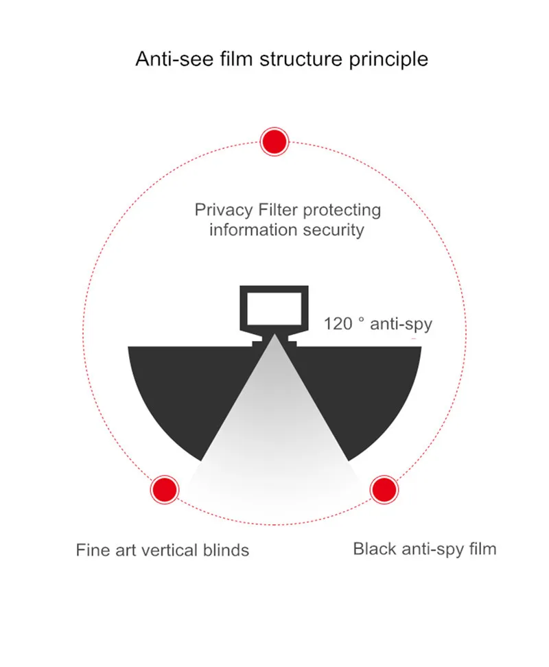 14 дюймов конфиденциальности Экран фильтр против подглядывания Защитная пленка для 16:9 Широкоэкранный ноутбук 310 мм* 174 мм