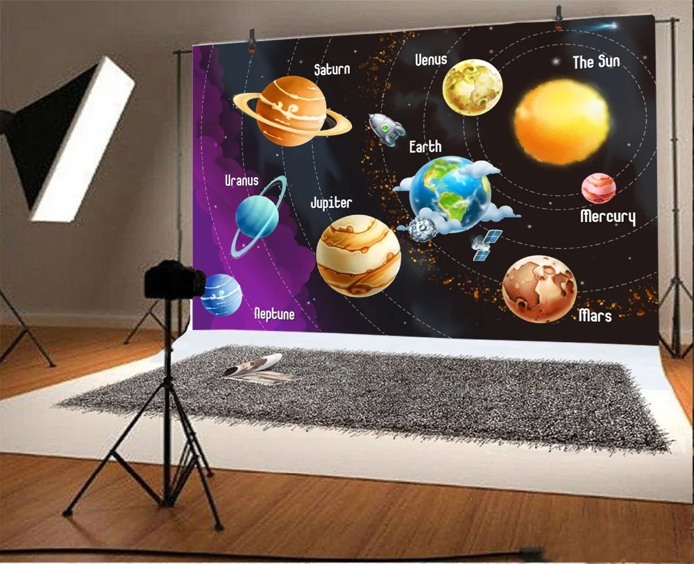 Laeacco Cartoon Universe Spaceship Planet Baby Party Photography Backgrounds Customized Photographic Backdrops For Photo Studio