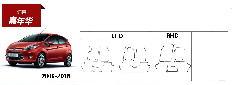FIESTADETAIL