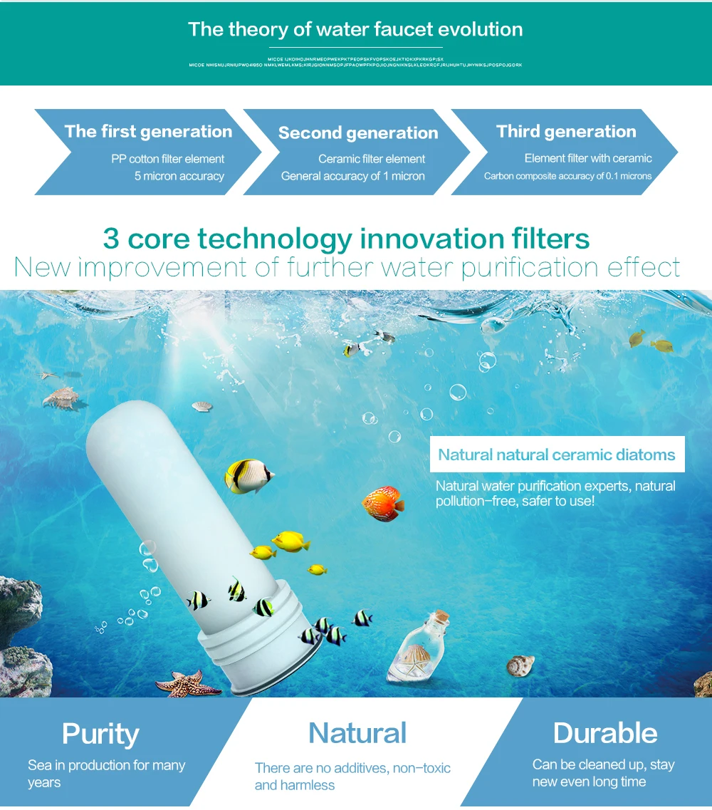 Micoe фильтр для очистки воды система фильтрации кран с моющийся керамический фильтр Core(кран фильтр H-D2001W-6