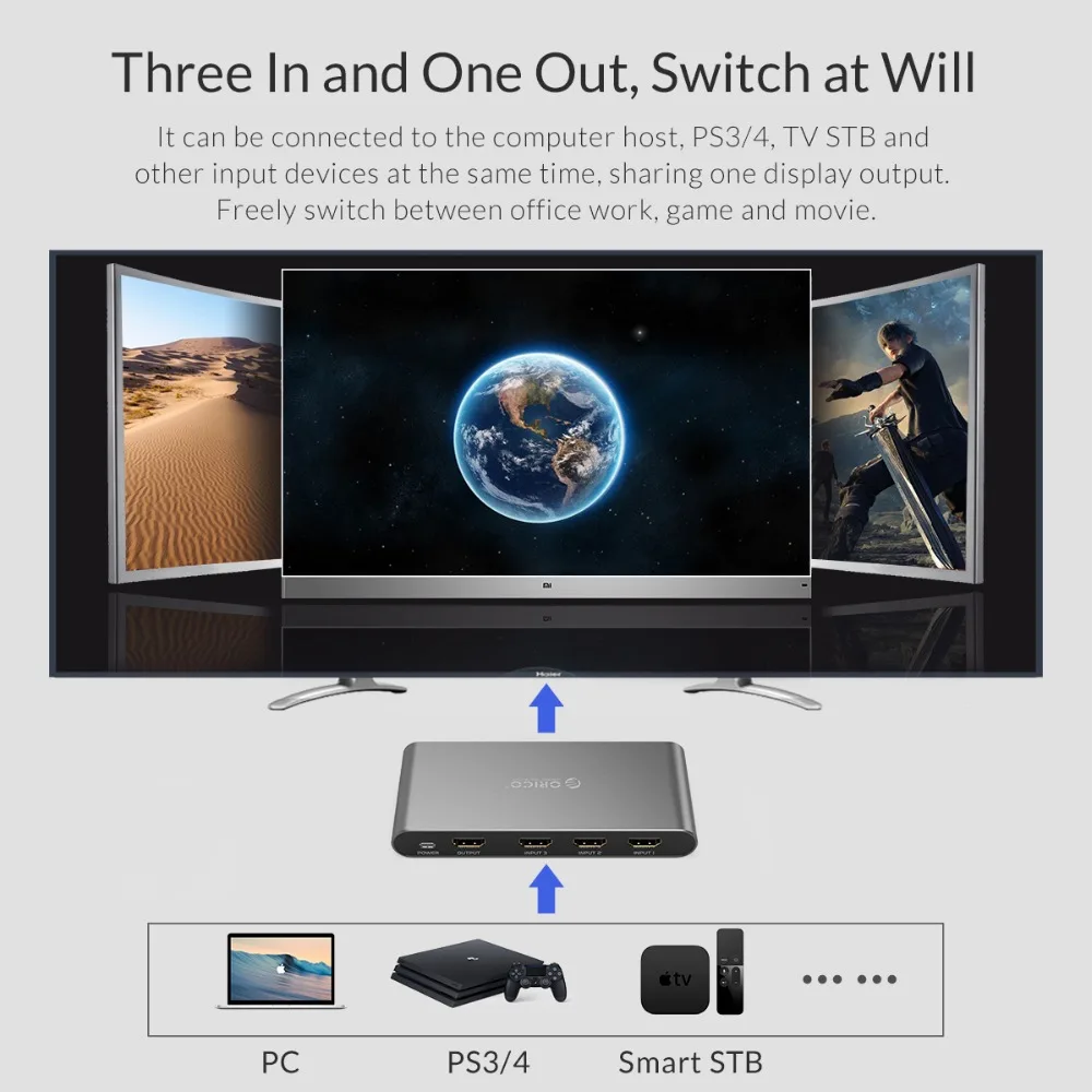 ORICO مفتاح تبديل hdmi مجزأ 4 K 60Hz HDMI2.0 الجلاد 3 الإدخال 1 الناتج مقسم الوصلات البينية متعددة الوسائط وعالية الوضوح (HDMI) للكمبيوتر محمول XBOX 360 PS3 PS4 الت...