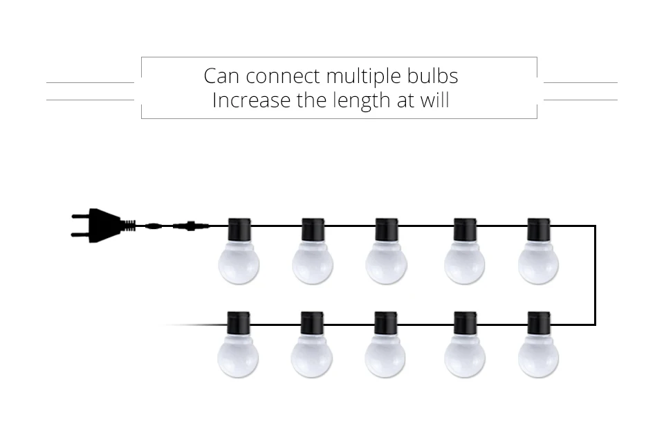 Connectable Vintage Festoon Ball LED String Lights Christmas Fairy Holiday Lights Decoration For Garden Outdoor Party Garland (4)