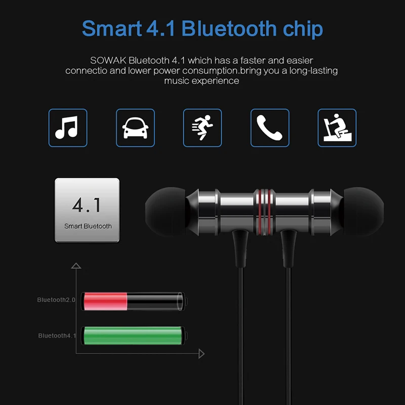 IPX4 наушники с защитой от пота Sowak S12 + bluetooth 4 1 Беспроводная Спортивная стерео