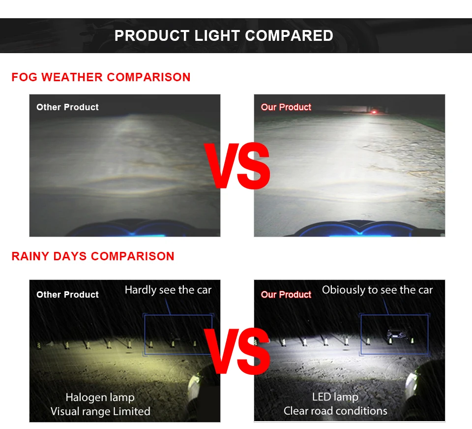 LED Motorcycle Headlight_08