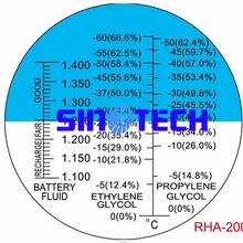 Ce сертификат- антифриз аккумулятор рефрактометр RHA-200ATC