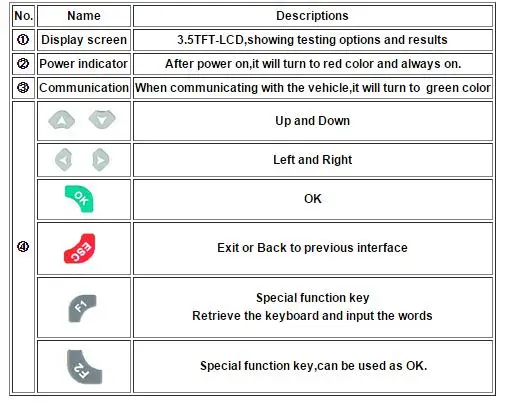 xtool-hd900-heavy-duty-truck-code-reader-pic-2
