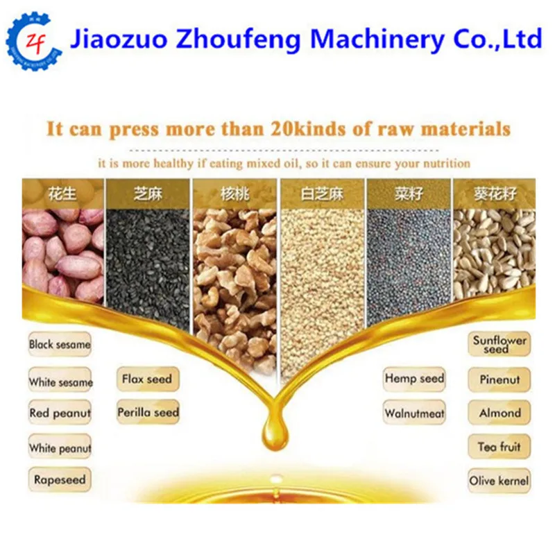 110 V/220 V мини-abs оливковые зерна станок для изготовления масла нержавеющая сталь винтовой Масляный Пресс автоматический миниатюрная маслобойная машина маслоотделитель