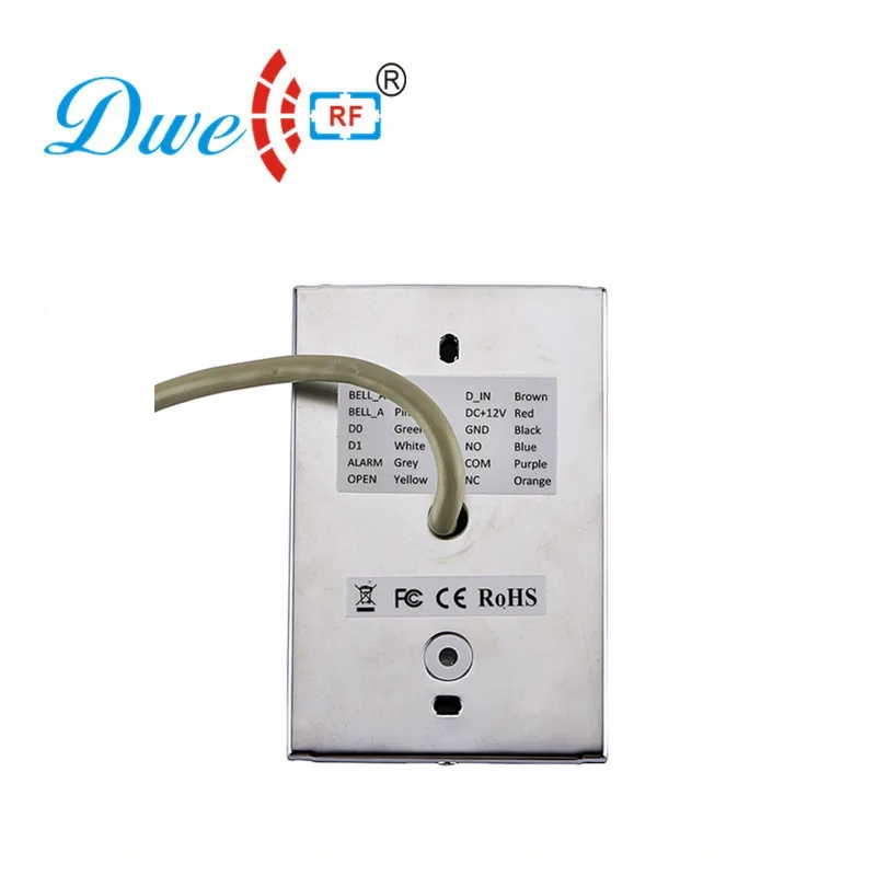 card access control