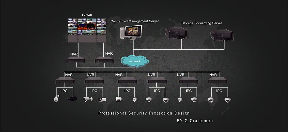 G. Craftsman аудио 1080P POE Full-HD IP камера 2,8 мм широкий угол 2MP купольная инфракрасная камера ночного видения CCTV видеонаблюдение Безопасность