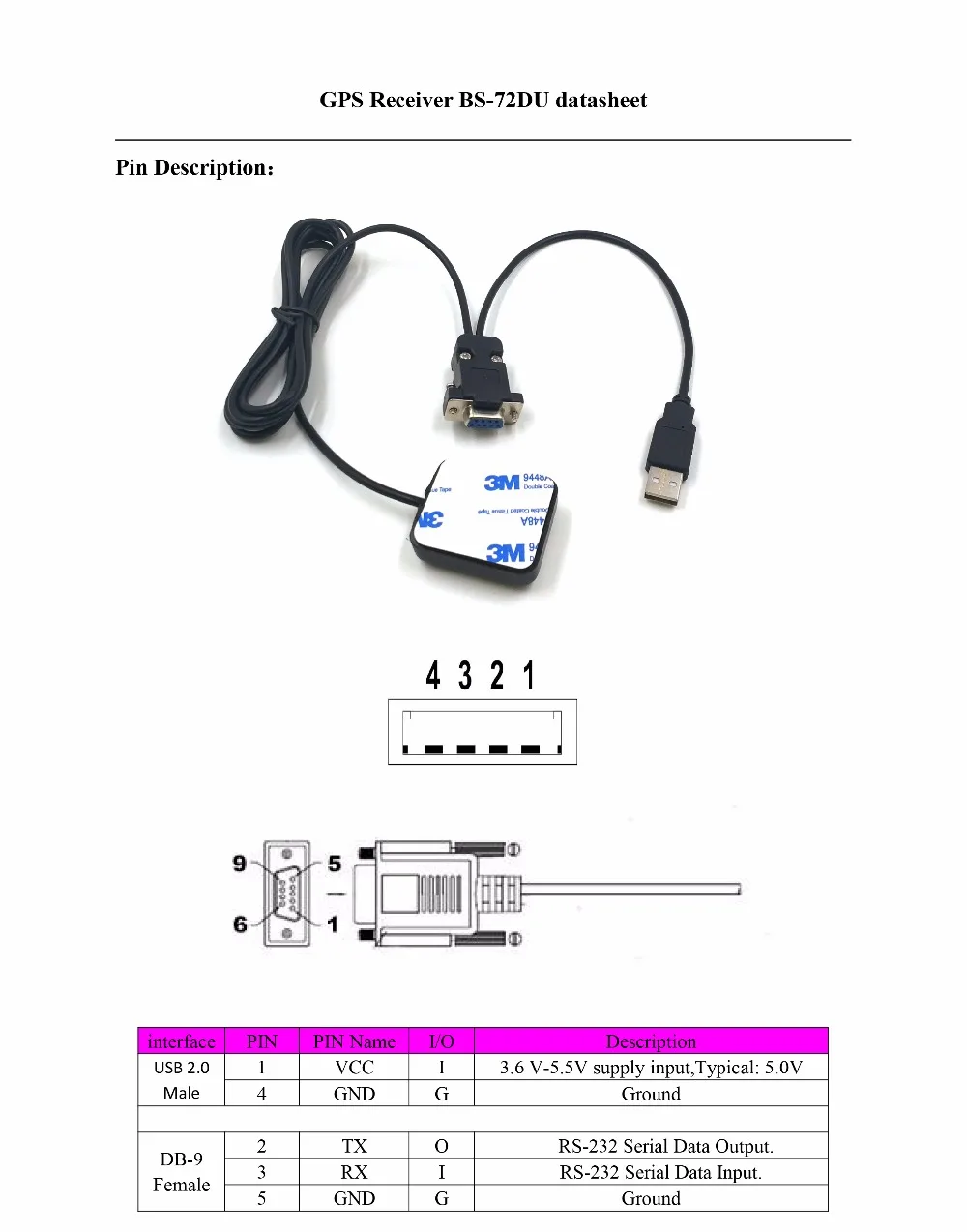 GPS Receiver BS-72DU datasheet-3