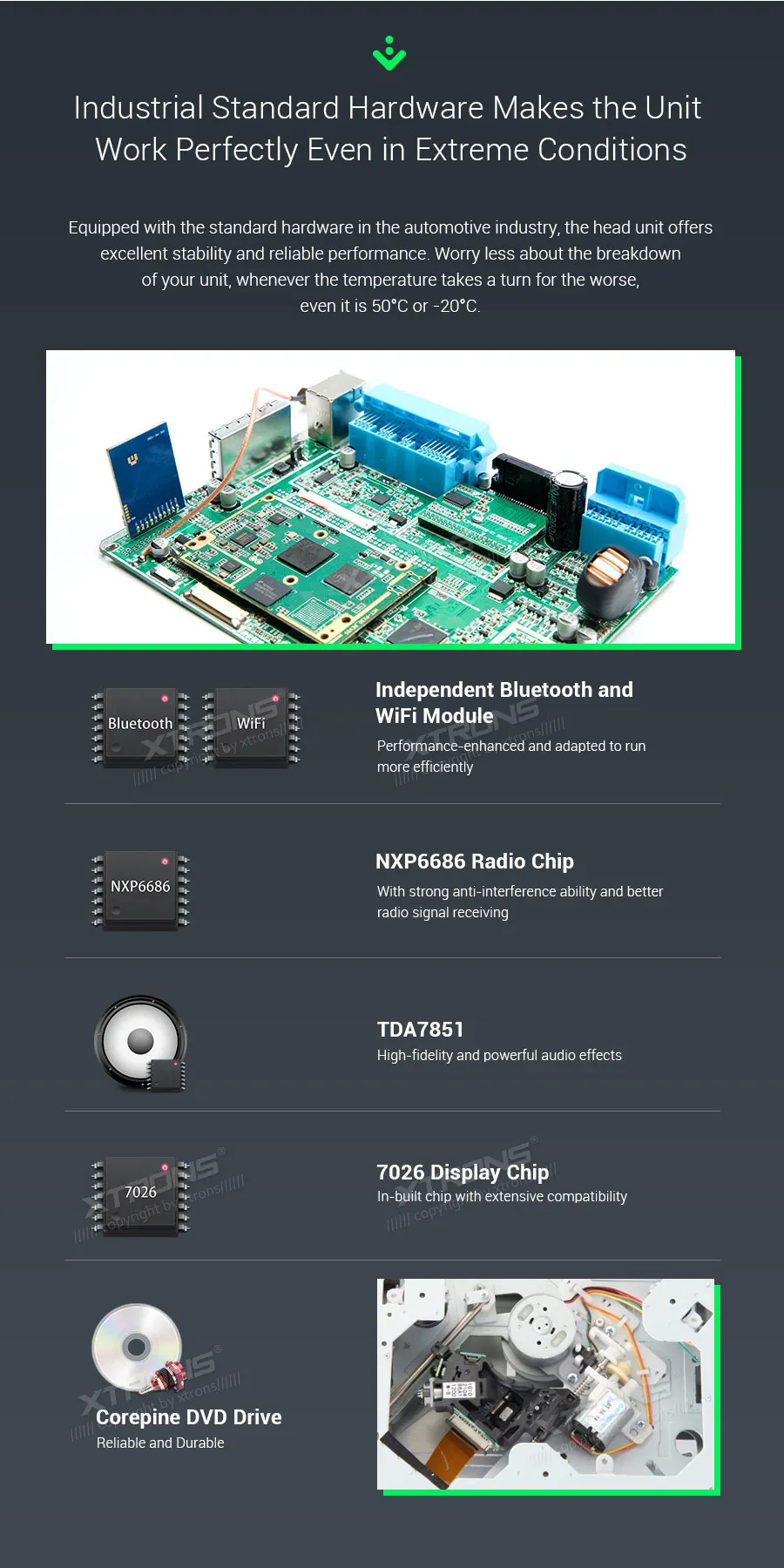 Cheap 7" Quad-Core 1.5GHz CPU Android 9.0 Pie OS Car DVD Multimedia GPS Radio for Rover 75 1999-2005 with Full RCA Output Support 16 Cheap 7" Quad-Core 1.5GHz CPU Android 9.0 Pie OS Car DVD Multimedia GPS Radio for Rover 75 1999-2005 with Full RCA Output Support 16