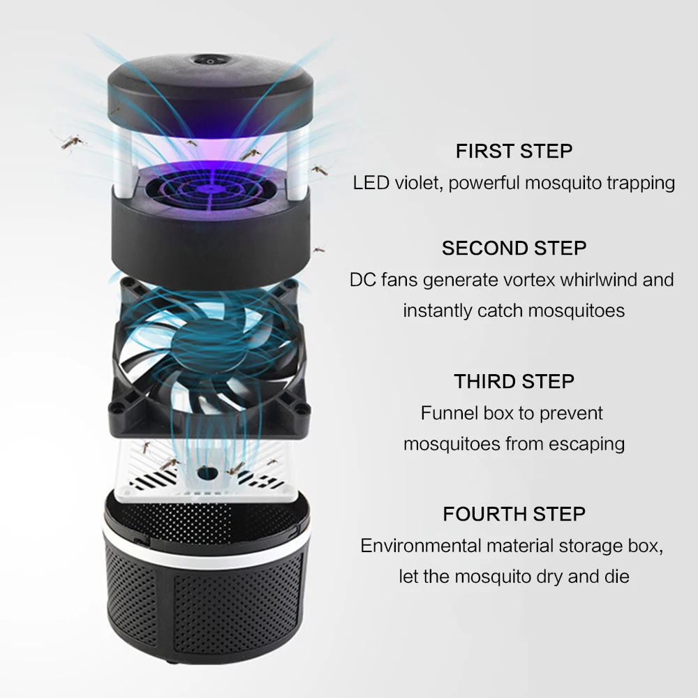 Mosquito Killer Lamp LED USB UV Mosquito Trap Electronic Light Non-Radiation Mute Household Mosquitoes Repelling Lamps (9)