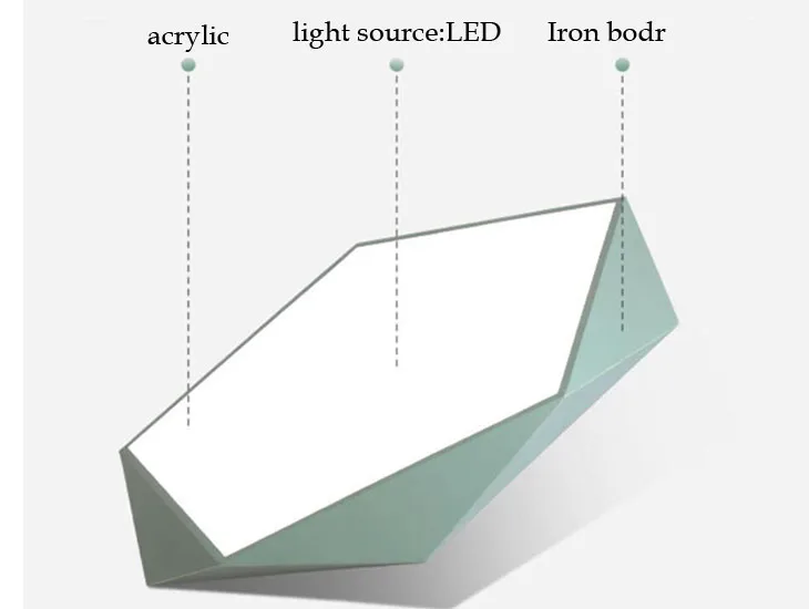 Macaron пятиугольные потолочные светильники, акриловый светодиодный светильник, Современная гостиная, спальня, ресторан, детская комната, Скандинавское домашнее освещение