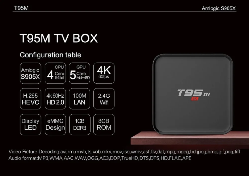 T95M Android 7,1 tv Box 1 ГБ DDR4 ram 8 ГБ EMMC rom WiFi 2,4G Smart tv Box 4K медиаплеер