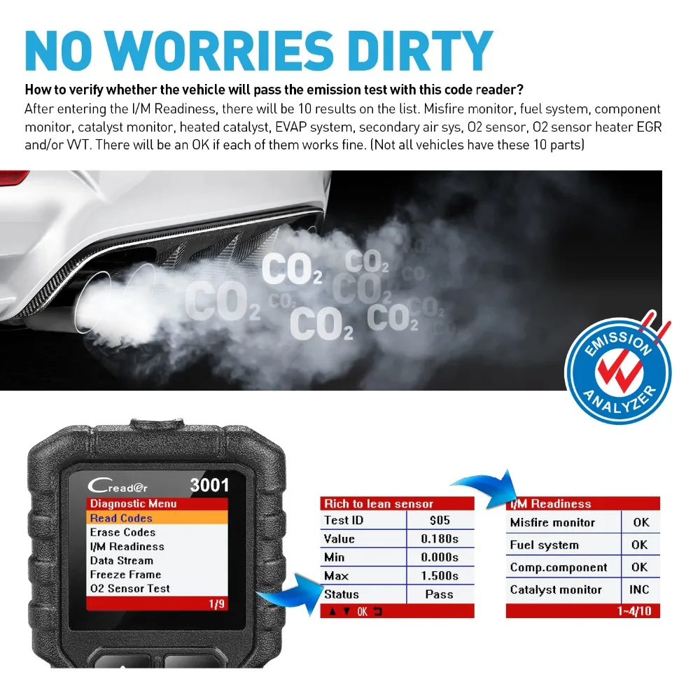 LAUNCH X431 Creader 3001 полный OBD2 OBDII сканер кодов OBD 2 CR3001 Авто Диагностический инструмент PK