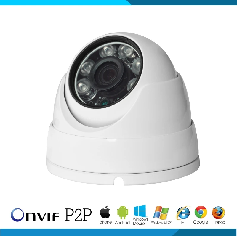 2 8 12 мм купол объектива IP камера 1080P 4MP безопасности в помещении день/ночь