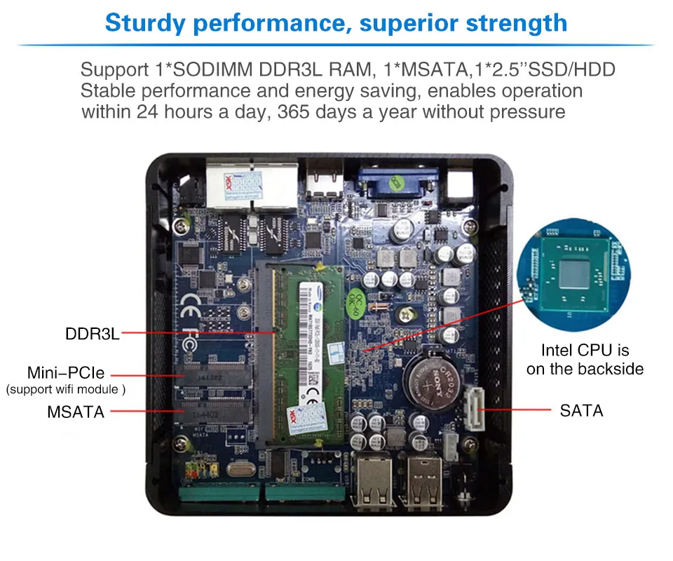 mini pc 6