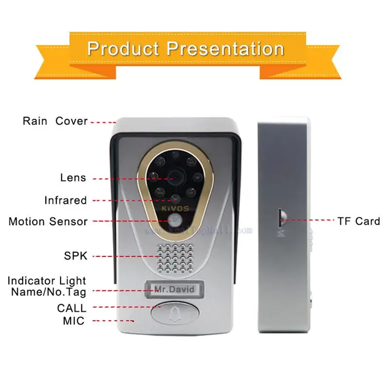 

wifi/ip video door phone Remote Unlock Picture and SD Card video recording Motion sensor wifi Waterproof camera