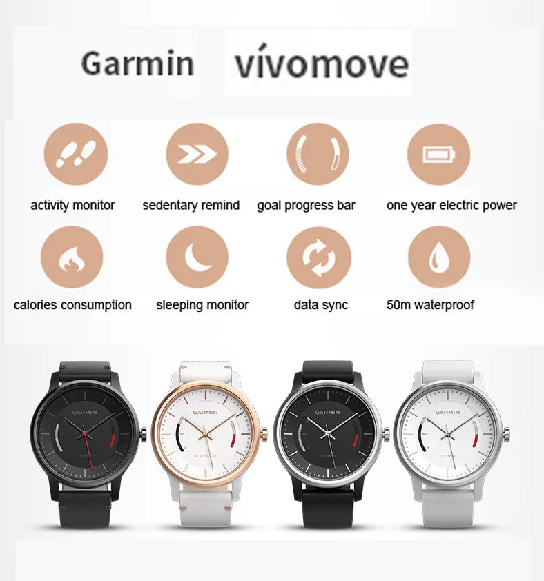 vivomove hr size comparison