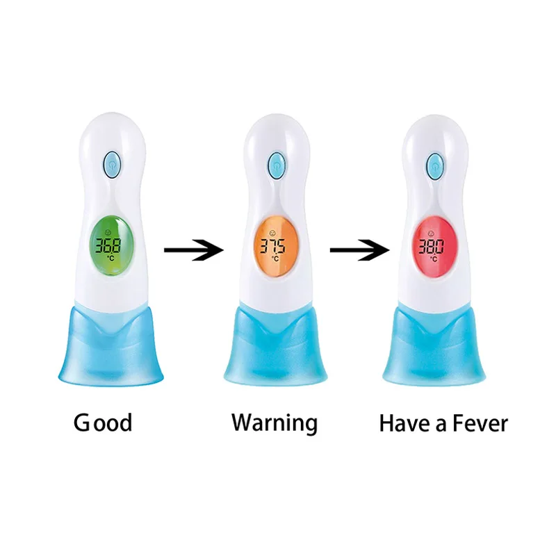 Ушной налобный термометр цифровой диагностический инструмент инфракрасный термометр тела Температура для детей-подростков 3-Цвет Подсветка по уходу за ребенком