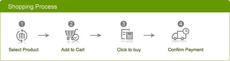 wooden ship model kits Model tool Water pliers Diagonal pliers DIY hand model pliers For Gundam Military Model model engine kits