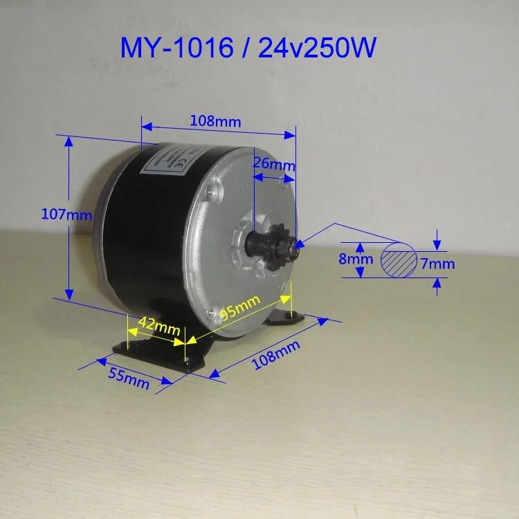 Controlador CNC