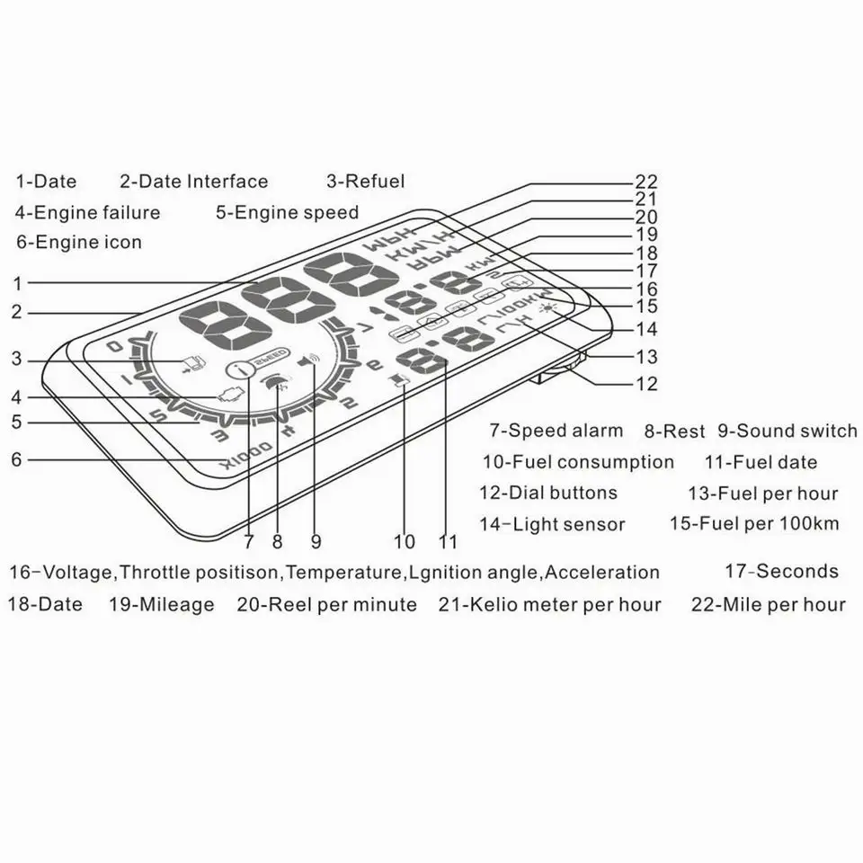 4C OBD2 HUD (5-1-1)