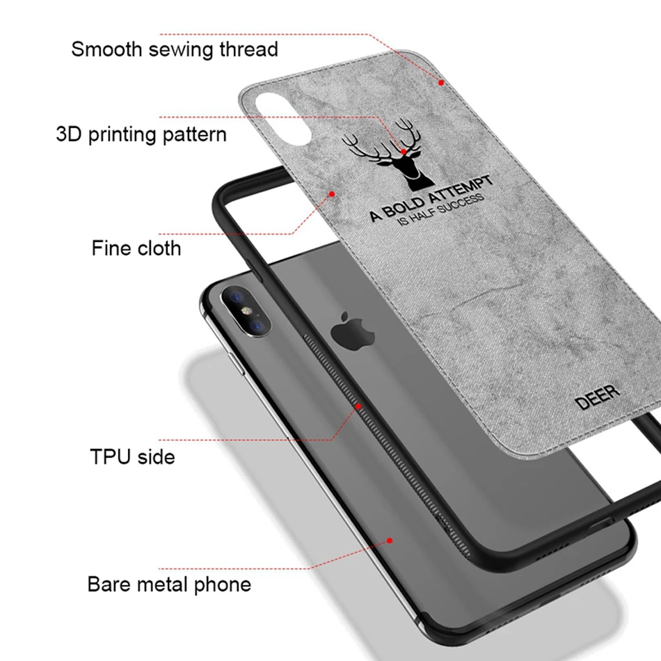 Phone Case For iPhone 12 11 Pro X XR XS MAX Ultra Slim Canvas Fabric Embossed Deer Capinhas For iPhone 8 13 6 6S Soft TPU Coques iphone 11 Pro Max clear case