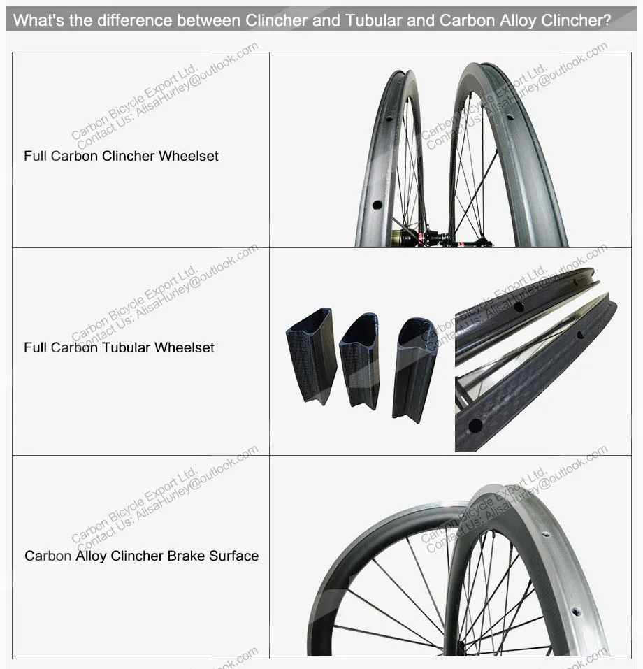 Clearance New arrival R36 hub Super Team 50mm Red White full carbon fiber road bike wheelset matte finish 3k 700C wheels 22 Clearance New arrival R36 hub Super Team 50mm Red White full carbon fiber road bike wheelset matte finish 3k 700C wheels 22