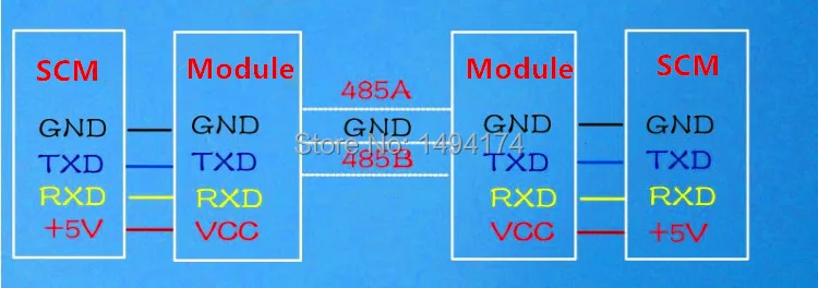 WQScosea Q8S 261 TTL в RS485 485 для последовательного порта уровень UART конвертер