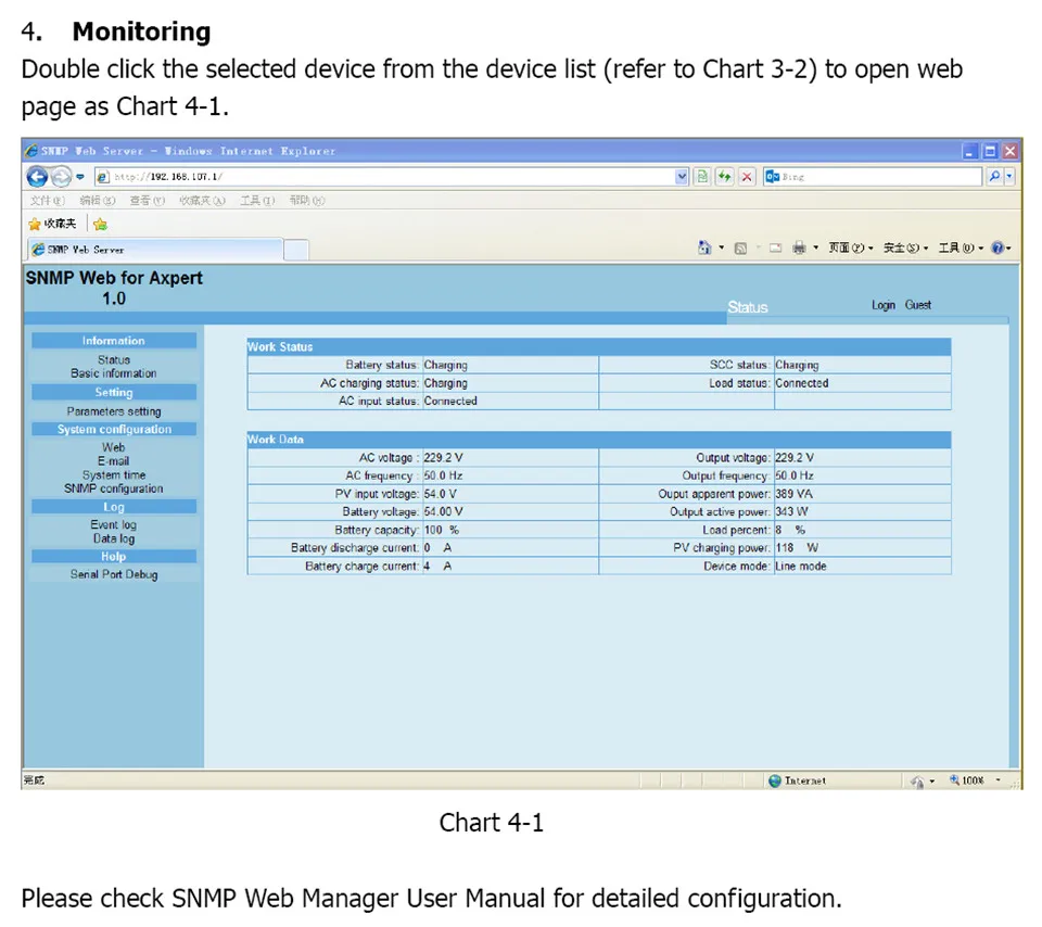 EASUN POWER SNMP BOX Des-5