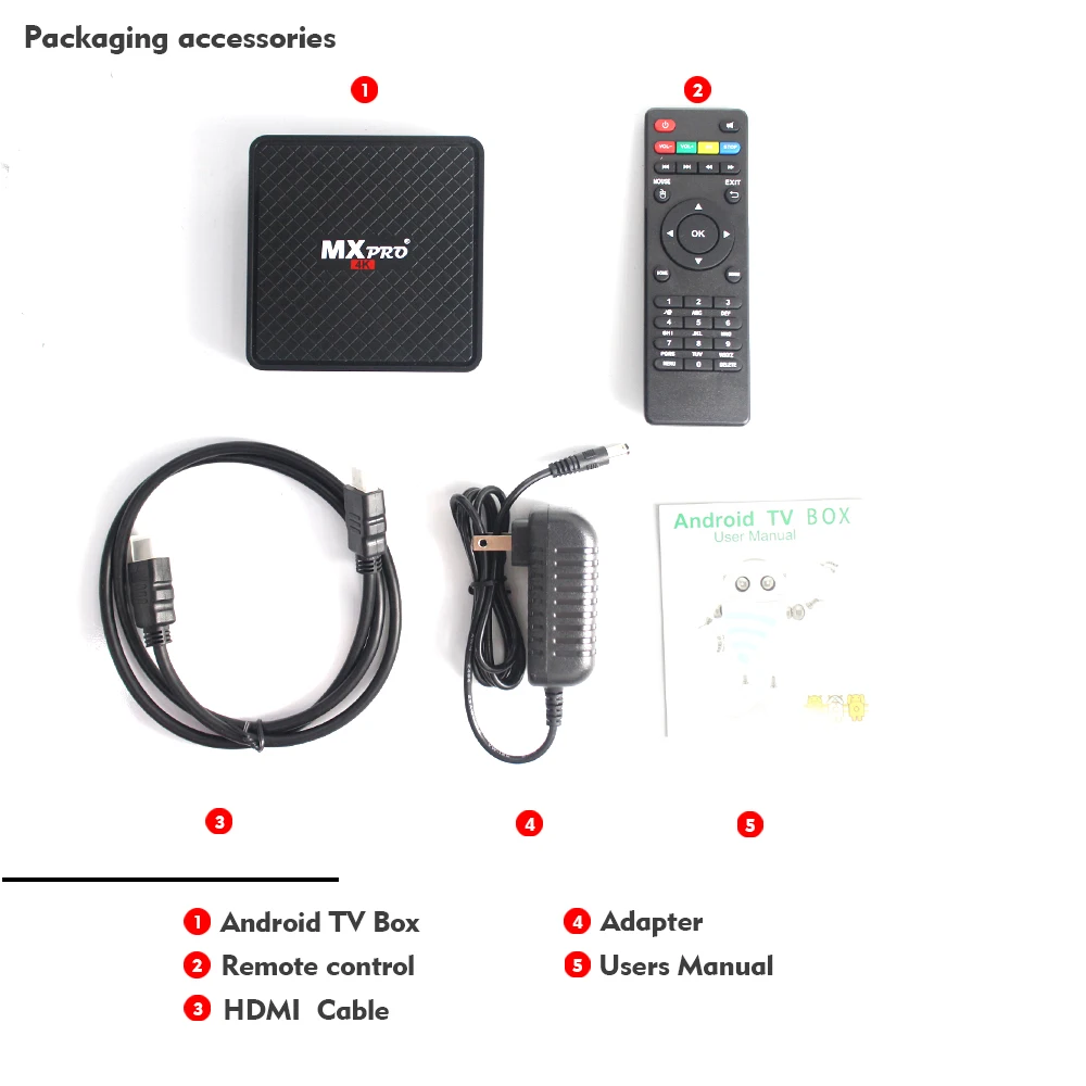 VMADE Android 7,0 Смарт ТВ коробка 1 ГБ 8 ГБ Allwinner_H3 Quad core Cortex-A7 C поддержкой 4K Wi-Fi IPTV Set-top BOX pk H96 X96 T96