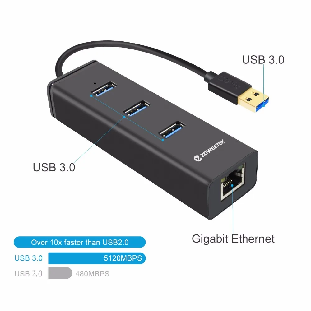 Zoweetek usb-хаб USB 3,0 для RJ45 Gigabit Ethernet Wi-Fi адаптер Lan сетевая карта 10/100/1000 Мбит/сек 3 Порты для Windows XP/7/8/10