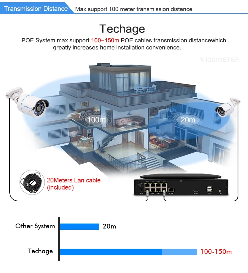 Techage 8CH 1080 P ЖК-дисплей монитор POE NVR комплект видеонаблюдения Системы 2.0MP Открытый домашней безопасности IP Камера P2P видеонаблюдения Системы