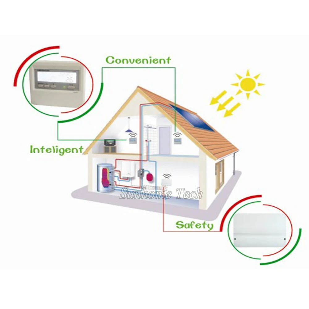 Wireless Display Солнечный водонагреватель контроллер SR528Q, 600 м дальность связи Бесплатный ISM, max 8
