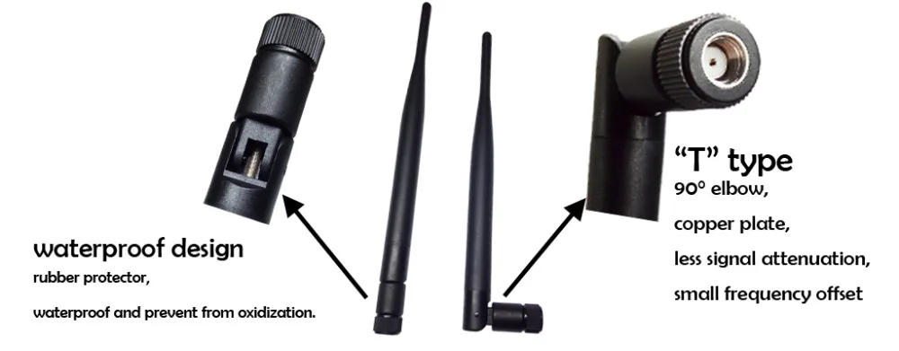 Антенна 2,4 GHz wifi 5dBi RP-SMA Male 2,4G antena wi fi antenne для антенн маршрутизатора+ SMA Male to ufl./IPX 1,13 Pigtail Cable