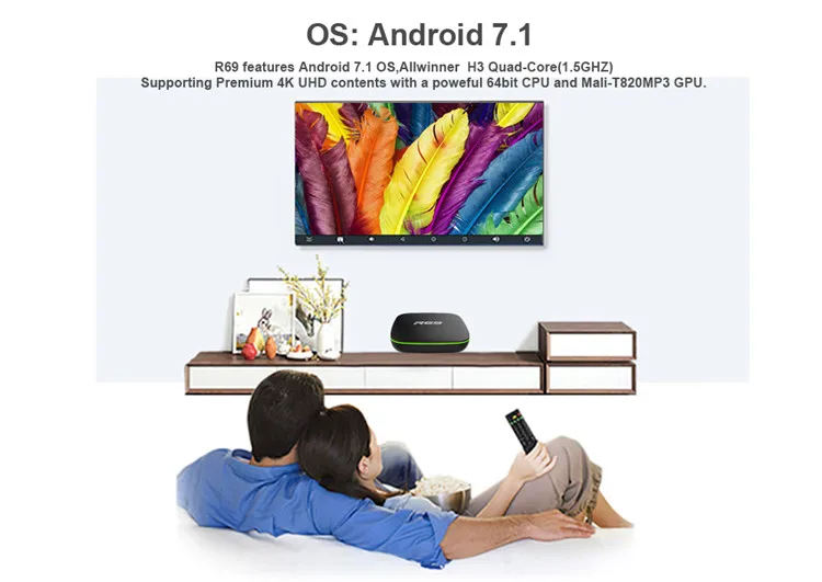 20 шт./лот R69 Allwinner H3 quad core Android 7,1 smart tv box 1 ГБ 8 ГБ 2,4 г WiFi 100 м LAN 4 к Декодер каналов кабельного телевидения компьютерной приставки к телевизору, 2