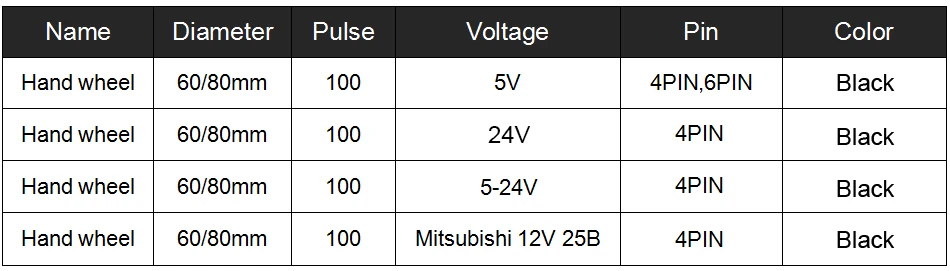 WaveTopSign CNC маховик генератора диаметр 60 мм 80 мм импульсный 100 DC5V 6 контактов или 4 контакта CNC машина ручной импульсный кодер Generato