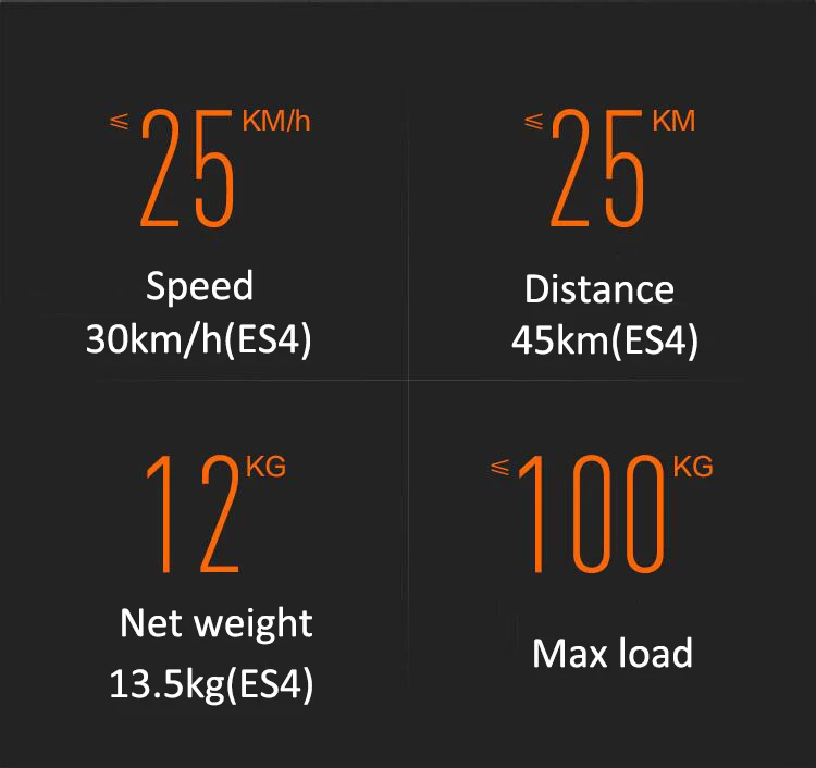 Flash Deal Original Ninebot ES4/ES2 Electric Scooter hoverboard Version 1.3 foldable lightweight long board electric skateboard with APP 1 Flash Deal Original Ninebot ES4/ES2 Electric Scooter hoverboard Version 1.3 foldable lightweight long board electric skateboard with APP 1