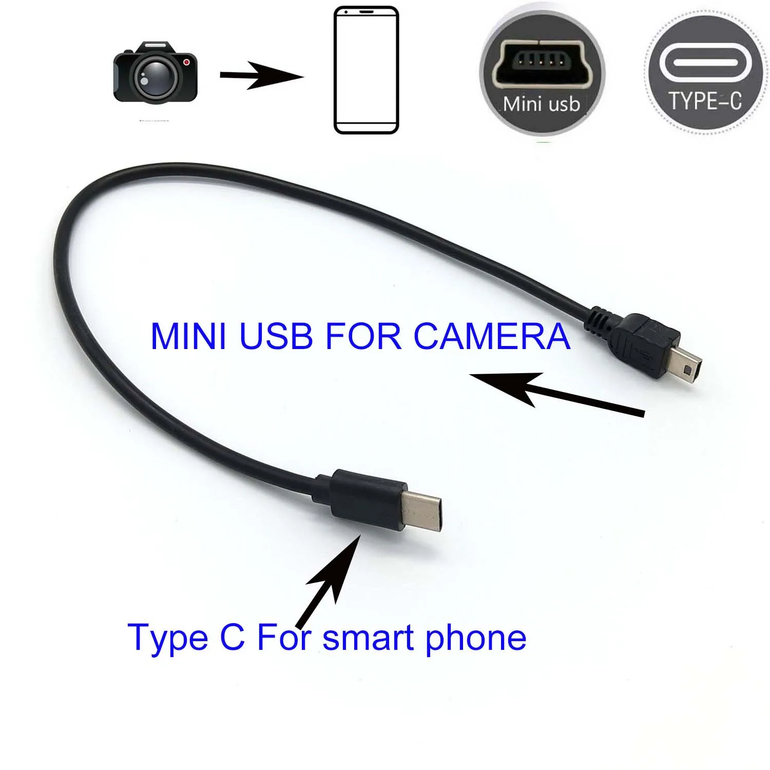 TYPE C to mini usb OTG CABLE FOR canon EOS 100D 80D 70D 5D2 5D 5D